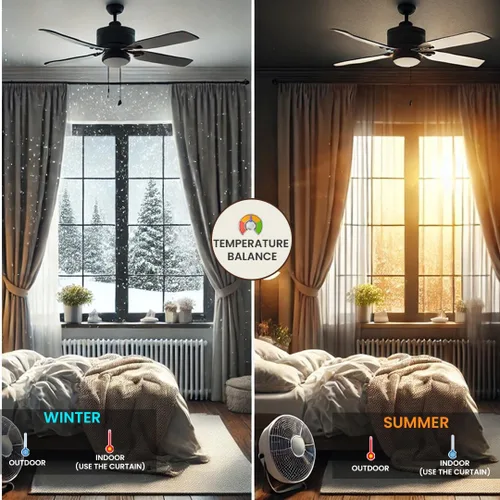 Vista 6 de LINENWALAS Cortinas opacas impresas para puerta de 7 pies, juego de 2, cortinas florales con estampado digital, aislamiento térmico, paneles