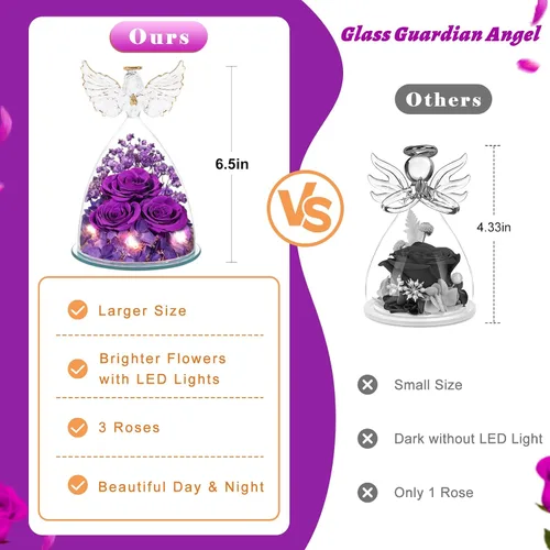 Vista 5 de Regalos de rosas preservadas para mujeres, flores frescas eternas en cristal con figuras de ángel para entrega, rosas moradas para abuela, mamá