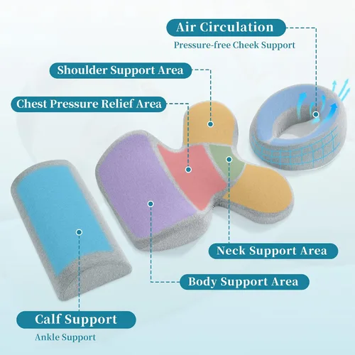 Vista 4 de BALAPET Juego de almohada de masaje y almohada de pecho, reposacabezas de masaje transpirable para cama con soporte de espuma viscoelástica, cojín