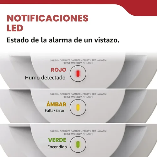 Vista 8 de Kidde Detector de humo, alimentado por batería AA, 20SDR, 1 paquete
