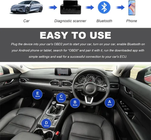Vista 6 de KVAEY OBDII - Escáner de diagnóstico automático para automóvil, herramienta de escaneo Bluetooth automotriz ELM327 y lector de código, lector