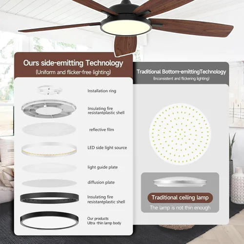 Vista 2 de Roomratv - Ventilador de techo inteligente compatible con App/Alexa/Google Negro