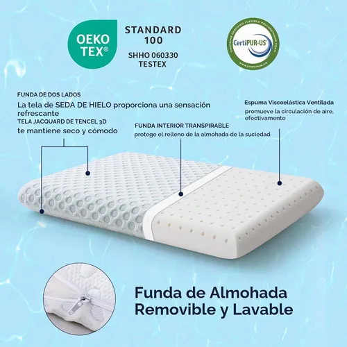 Vista 4 de Hcore Almohada ultra fina de 2.25 pulgadas para dormir boca abajo, almohada delgada para dormir de lado y espalda, almohadas de espuma viscoelástica