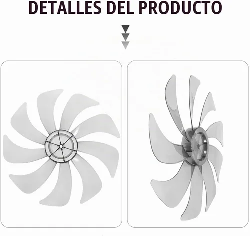 Vista 6 de MERRYHAPY Cuchillas de ventilador de repuesto para ventiladores de mesa y pedestal de pie, material resistente a altas temperaturas y accesorios