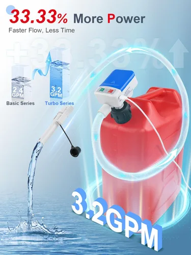 Vista 3 de Bomba de transferencia de combustible de 3.2 GPM, USB tipo C y batería AA, bomba de líquido portátil de manguera de 51 pulgadas con sensor de parada