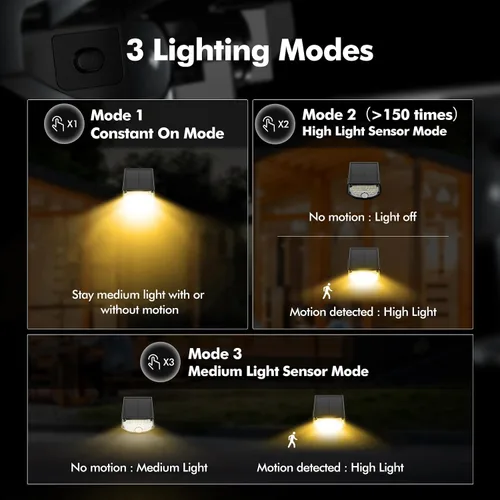 Vista 4 de AloftSun Luces solares con sensor de movimiento para exteriores, luces impermeables con sensor de movimiento, 30 LED/3 modos de iluminación solar