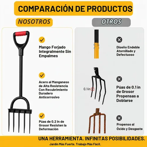 Vista 2 de Horquilla resistente de 5 dientes para jardinería - Horquilla de excavación de mango largo, garra desmalezadora de jardín