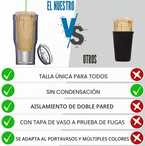 Vista 4 de Funda universal para café helado - Funda aislante reutilizable de acero inoxidable de doble pared mejorada para bebidas frías, se ajusta a tazas