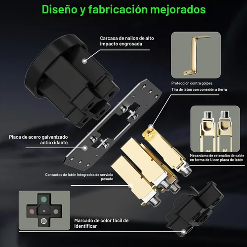 Vista 4 de Receptáculo de carga EV de 50 amperios/salida Nema 14-50 EV con placa de pared: dispositivo de hoja recta resistente, 2.42 "de diámetro, abrazadera