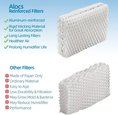 Vista 2 de Alocs WF813 - Filtro humidificador de repuesto para Relion - RCM832 RCM-832N Procare PCWF813 Protec WF813 Equate EQ-2119-UL EQWF813 Filtros de mecha