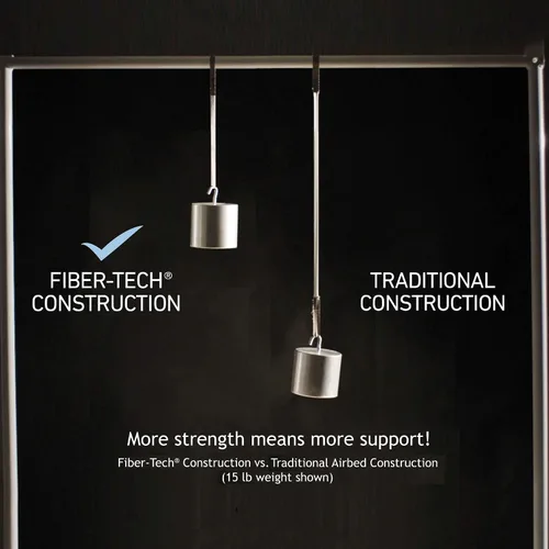 Vista 6 de Intex Comfort Dura-Beam - Colchón de aire con bomba eléctrica interna, altura elevada (modelo 2020)