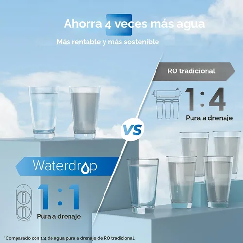 Vista 7 de Waterdrop G2 - Sistema de ósmosis inversa, sistema de filtro de agua Ro sin tanque de 7 etapas, sistema de filtración de agua debajo de la pileta