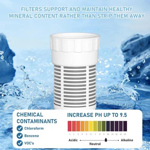 Vista 4 de Paquete de filtros de repuesto para jarra de agua compatible con el innovador sistema de filtración de agua Alexapure Pitcher, 4 paquetes