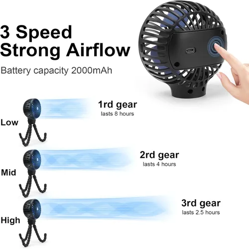 Vista 4 de Ventilador portátil para cochecito recargable con clip para Negro-1