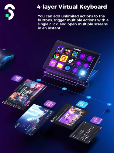 Vista 3 de Controlador de transmisión cubierta de control SOOMFON Studio con 15 teclas macro, botones LCD personalizables para activar acciones en OBS, Twitch