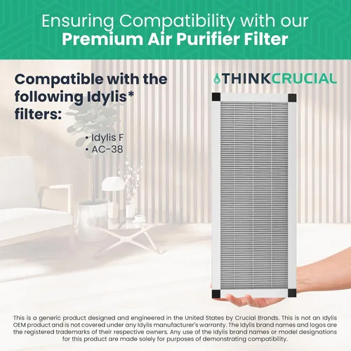 Vista 7 de 2 filtros HEPA de repuesto para purificador de aire, compatible con filtro Idylis # 560885, compatible con los modelos Idylis F, AC-38