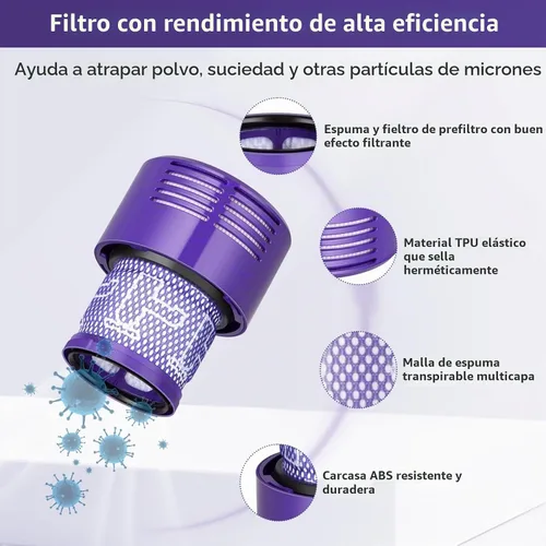Vista 5 de Recipiente de Polvo Mejorado de Repuesto Compatible con Dyson Cyclone V10 Animal, V10 Total Clean, V10 Absolute, V10 Animal, SV12 para el Recipiente