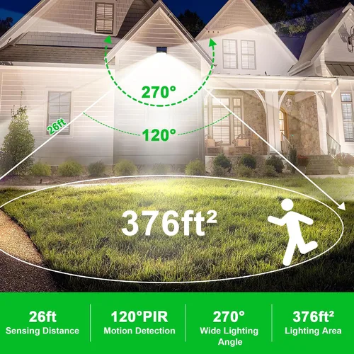 Vista 7 de Luces solares al aire libre, luz de pared con sensor de movimiento de 72 LED, IP65 impermeable y 3 modos de iluminación, luz de seguridad