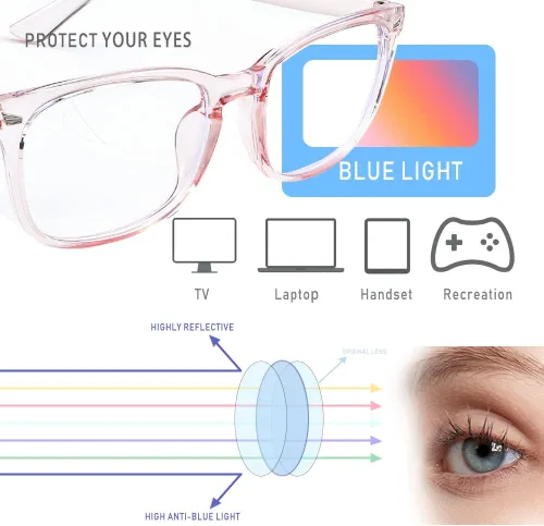 Vista 4 de Gafas de luz azul para mujeres y hombres, paquete de 2, anteojos de luz azul, anteojos cuadrados de bloqueo de luz azul a la moda, anteojos verdes