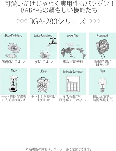 Vista 6 de Casio Reloj Baby-G importación de Japón BGA-280-4A3JF Verde