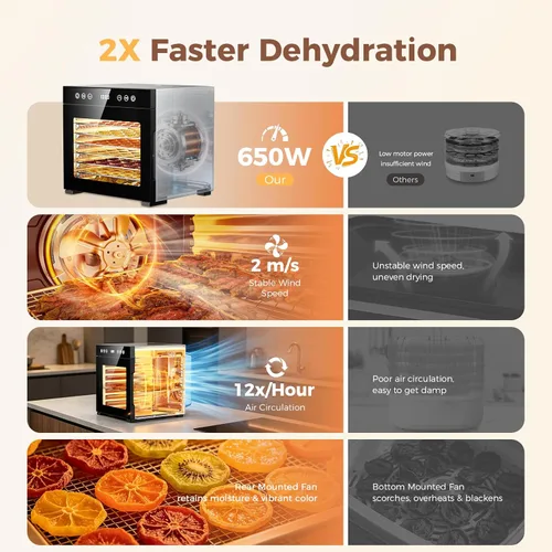 Vista 4 de Deshidratador de alimentos para cecina y frutas Deshidratador de alimentos para cecina y frutas Negro carbón