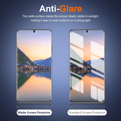 Vista 5 de [Paquete de 2+2] Protector de pantalla de privacidad mate de 4 vías de 360° para Samsung Galaxy S20 con protector de lente de cámara, compatible