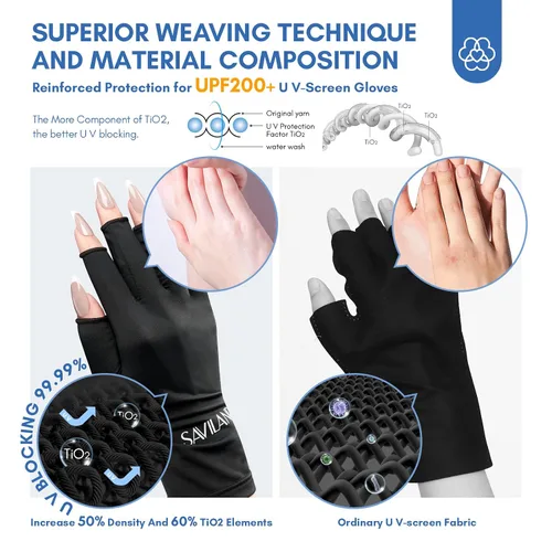 Vista 5 de SAVILAND Guantes UV para uñas: guantes profesionales UPF200+ U V para manicura de gel, anti UVA y UVB 999+ guantes para lámpara de uñas de gel