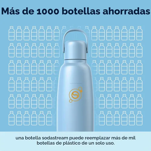 Vista 6 de sodastream Fizz & Go Cool, Botella de agua carbonatada de acero inoxidable de 0.9 L, botella de metal aislada para agua con gas, compatible