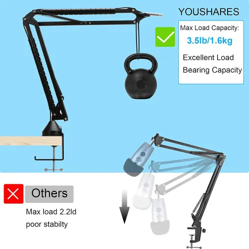 Vista 2 de YOUSHARES Soporte de micrófono MV7 mejorado con parabrisas - Brazo resistente compatible con micrófono Shure MV7 y MV7X, soporte de brazo con filtro