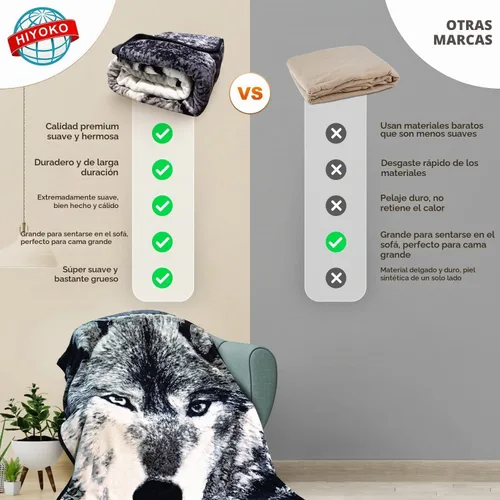 Vista 8 de Manta con diseño de lobo, 3.5 libras, ultra suave, de felpa, cálida