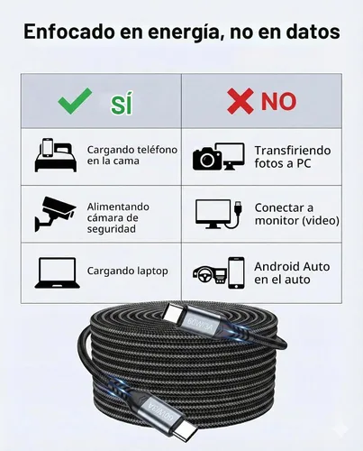 Vista 2 de Cable de carga USB C a USB C extra largo de 20 pies, carga solo 60 W, cable de carga rápida de nailon trenzado de largo alcance tipo C para iPhone