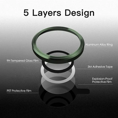 Vista 3 de JETech Protector de lente de cámara para iPhone 13 Pro Max/13 Pro, verde Verde alpino