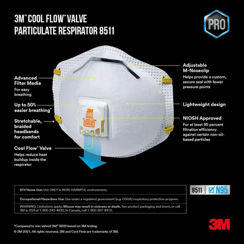 Vista 4 de 3M 8511 Respirador con válvula de flujo frío N95 de lijado y fibra de vidrio, aprobado por NIOSH, alivio del polvo y ciertas partículas durante