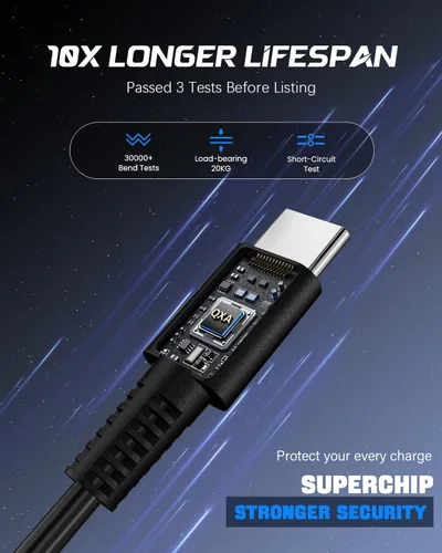 Vista 3 de Cargador de teléfono Android de carga súper rápida USB C de 45 W, paquete de 2 con cables duales de 6 pies, compatible con Samsung Galaxy