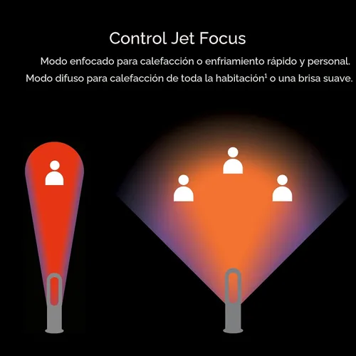 Vista 3 de Ventilador y calentador Dyson Hot+Cool™ AM09 Jet Focus