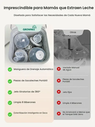 Vista 5 de Grownsy EaseClean - Lavadora de Biberones Pro Lavadora de biberones todo en uno y esterilizador y secadora Lavadora de biberones para biberones