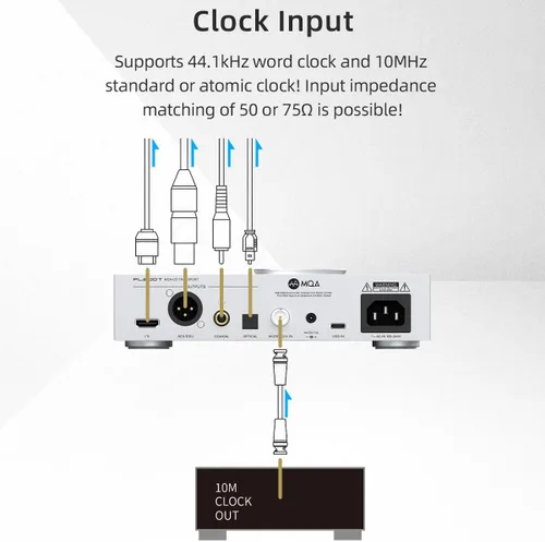 Vista 3 de S.M.S.L PL200T MQA-CD Referencia Transporte Digital Modos de Triple Potencia, Anti-Vibración Precisión 32bit/768kHz DSD512 Entrada y Salida de Reloj