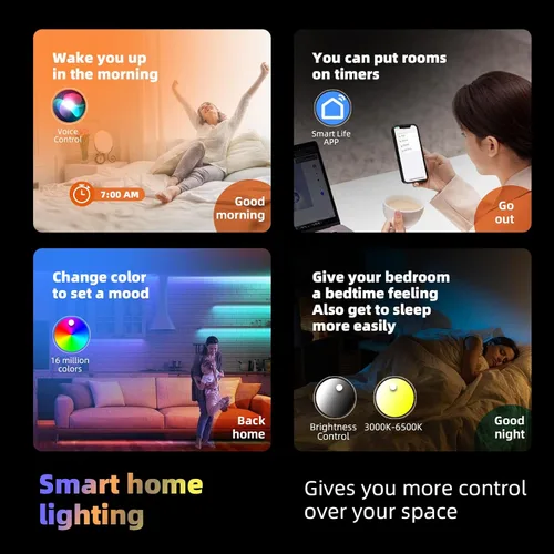Vista 4 de Lámpara de techo inteligente de montaje empotrado con control remoto, compatible con Alexa/Google Home, regulable RGB cambio de color (2700K-6000K)