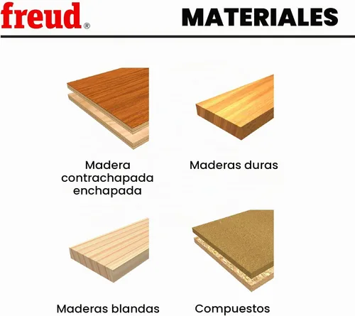 Vista 2 de Freud, 97-100, set de tres unidades para gabinete con 99-515 y 99-260 carril y style bits.