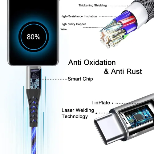 Vista 7 de Cable LED USB C a C de 6 pies 60 W 3A de carga rápida para iPhone15/15Pro/15Plus/15ProMax/iPad Pro2022/Air, Samsung S23 (azul)