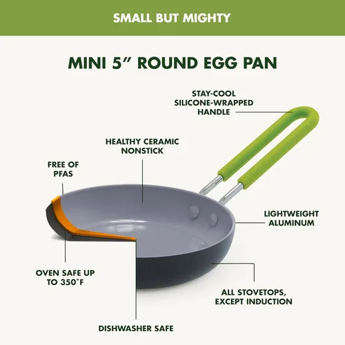 Vista 4 de Sartén GreenPan antiadherente, de cerámica, pequeña y redonda para huevos, de 5", Sartén redondo pequeño para huevos, 5", Gris Negro