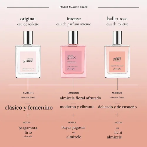 Vista 3 de philosophy amazing grace ballet rose - dreamy & floral women's perfume - with notes of rose, lychee & musk