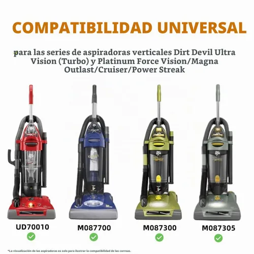 Vista 3 de JEDELEOS Correas de vacío para Dirt Devil Style 12 compatibles con aspiradora vertical Dirt Devil (Royal) Ultra Vision Turbo, piezas de repuesto