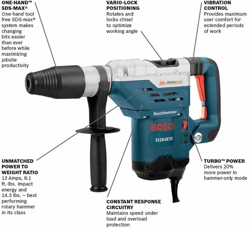 Vista 3 de BOSCH 11264EVS Martillo combinado SDS-Max de 1-5/8 pulgadas, modos de martillo giratorio y martillo, 13 amperios