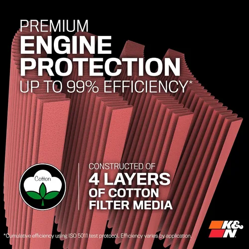 Vista 4 de K&N SU-7506 repuesto de filtro de aire de alto rendimiento para Suzuki