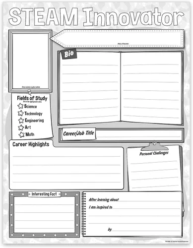 Vista 3 de Teacher Created Resources Paquete de póster innovador STEAM (TCR8501)