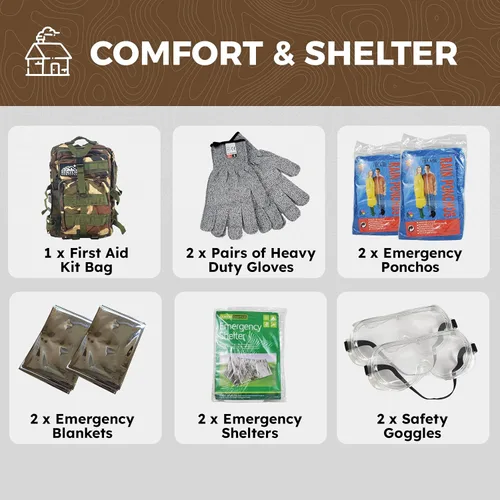 Vista 7 de Vital Kit de supervivencia de emergencia de 72 horas para la familia, prepárate para huracanes, inundaciones, tornados u otros desastres, 72 horas