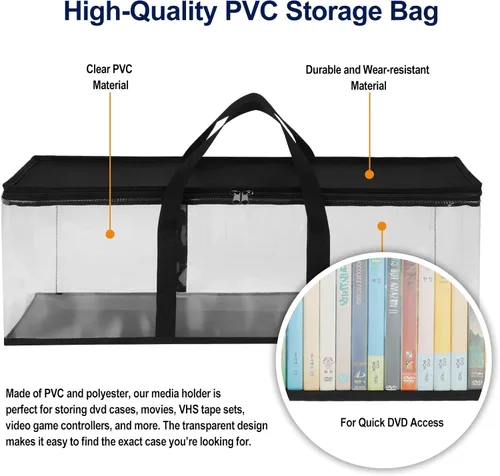 Vista 2 de Bolsas de almacenamiento de DVD CCidea (Set de 2) Funda de PVC transparente con asas para cajas de DVDs/CDs/VHS/Blu Ray/Películas/Videojuegos - Cada