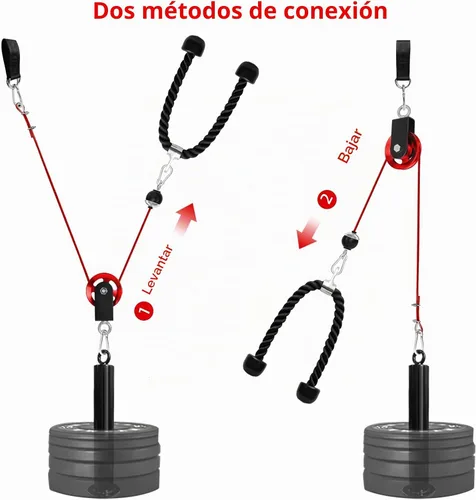 Vista 5 de LFJ Sistema de Poleas con Cable LAT para Jalones y Levantamiento de Peso, Accesorio de Polea de Máquina con Cable para Jalones de Tríceps, Curl