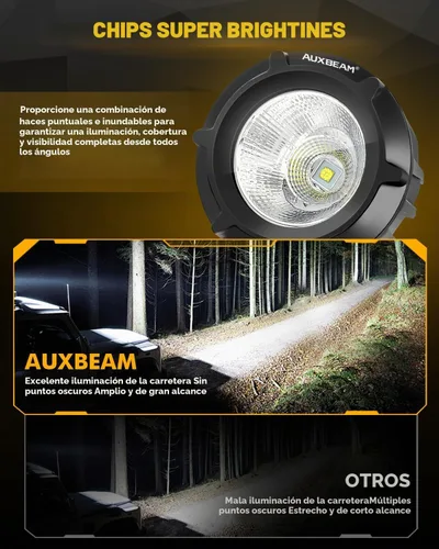Vista 3 de AUXBEAM - Faro LED de 3.5 pulgadas para automóvil Blanco